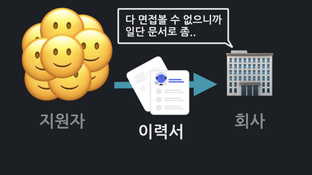 이력서의 필요성, 중요한 이유